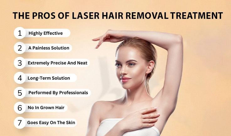 A graphic showcasing smooth skin and long-lasting results after best laser hair removal treatment.